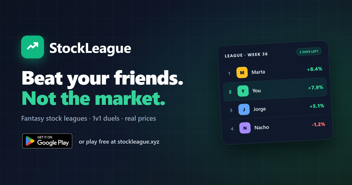 I built a fantasy league for the stock market: draft stocks, go 1v1 with a friend, Monday open to Fr